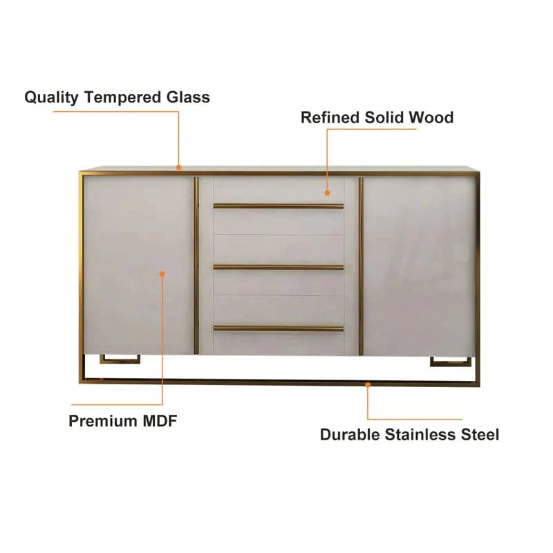 59" Glossy White Buffet & Sideboard with 3 Drawers & 2 Doors