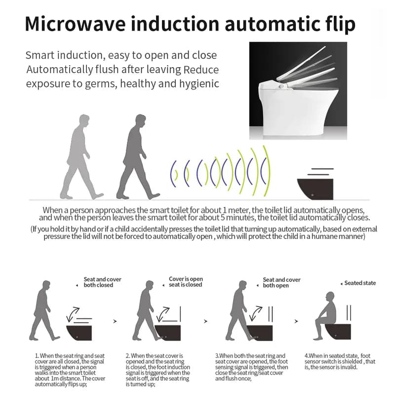 Smart One-Piece Floor Mounted Automatic Toilet Self Clean Smart Toilet